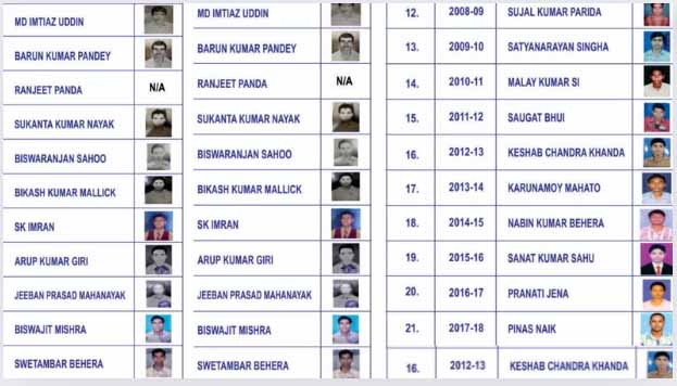 pm kisan status list