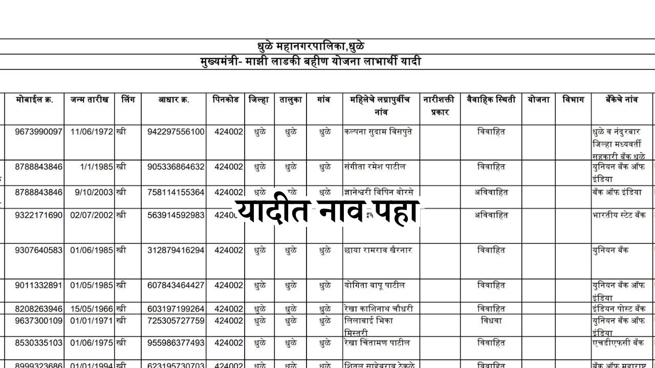 ladki bahin yojana status