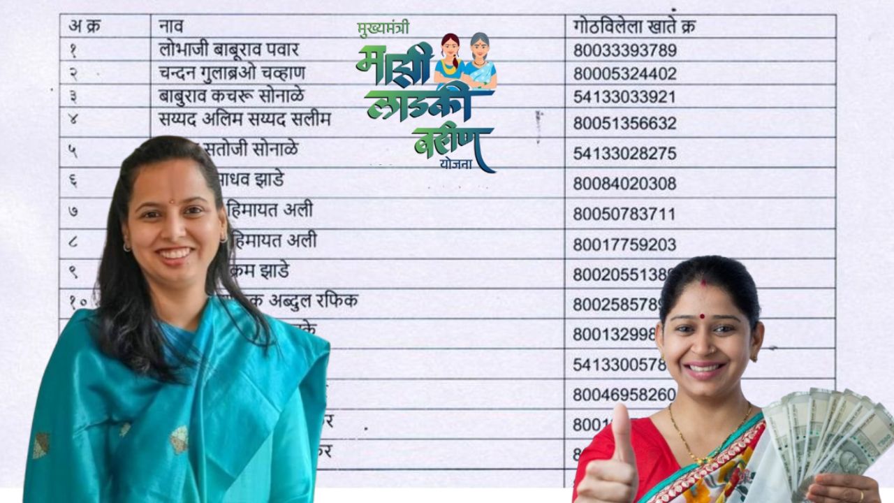 aditi tatkare ladki bahin list