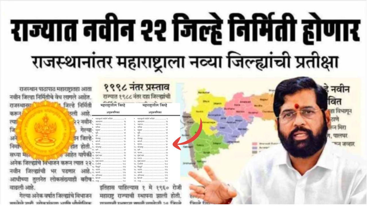 Maharashtra New District Lists